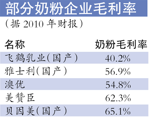 资料图片（CFP供图）